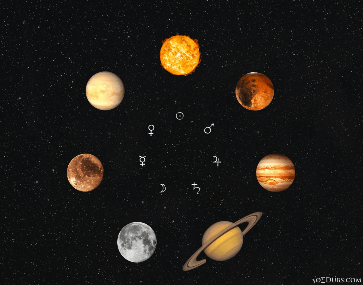 Rüyada mars gezegenini görmek ne anlama gelir Rüyada mars gezegenini görmek ne anlama gelir