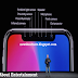 How much is the cost of the iPhone X Apple is making 64% profit on iPhone X