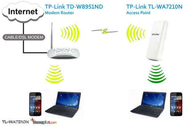 P67 Chipset Drivers For Windows Vista P67 Chipset Drivers For Windows Vista
