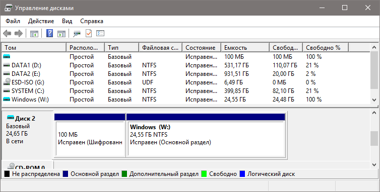 Msr зарезервировано при установке. Msr разделы windows. Msr разделы windows. Диск msr зарезервировано что это. Как удалить шифрованный раздел на жестком диске.