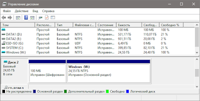 Виндовс не удается открыть необходимый файл d sources install wim
