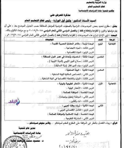 المحذوف فى الدراسات الاجتماعية ابتدائي وإعدادي ترم ثاني 2019 - موقع مدرستى المحذوف فى الدراسات الاجتماعية ابتدائي وإعدادي ترم ثاني 2019 - موقع مدرستى