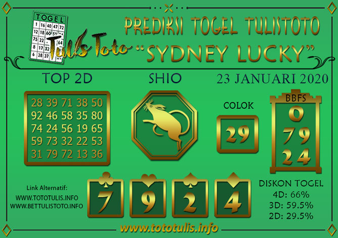 Prediksi Togel SYDNEY LUCKY TODAY TULISTOTO 23 JANUARI 2020