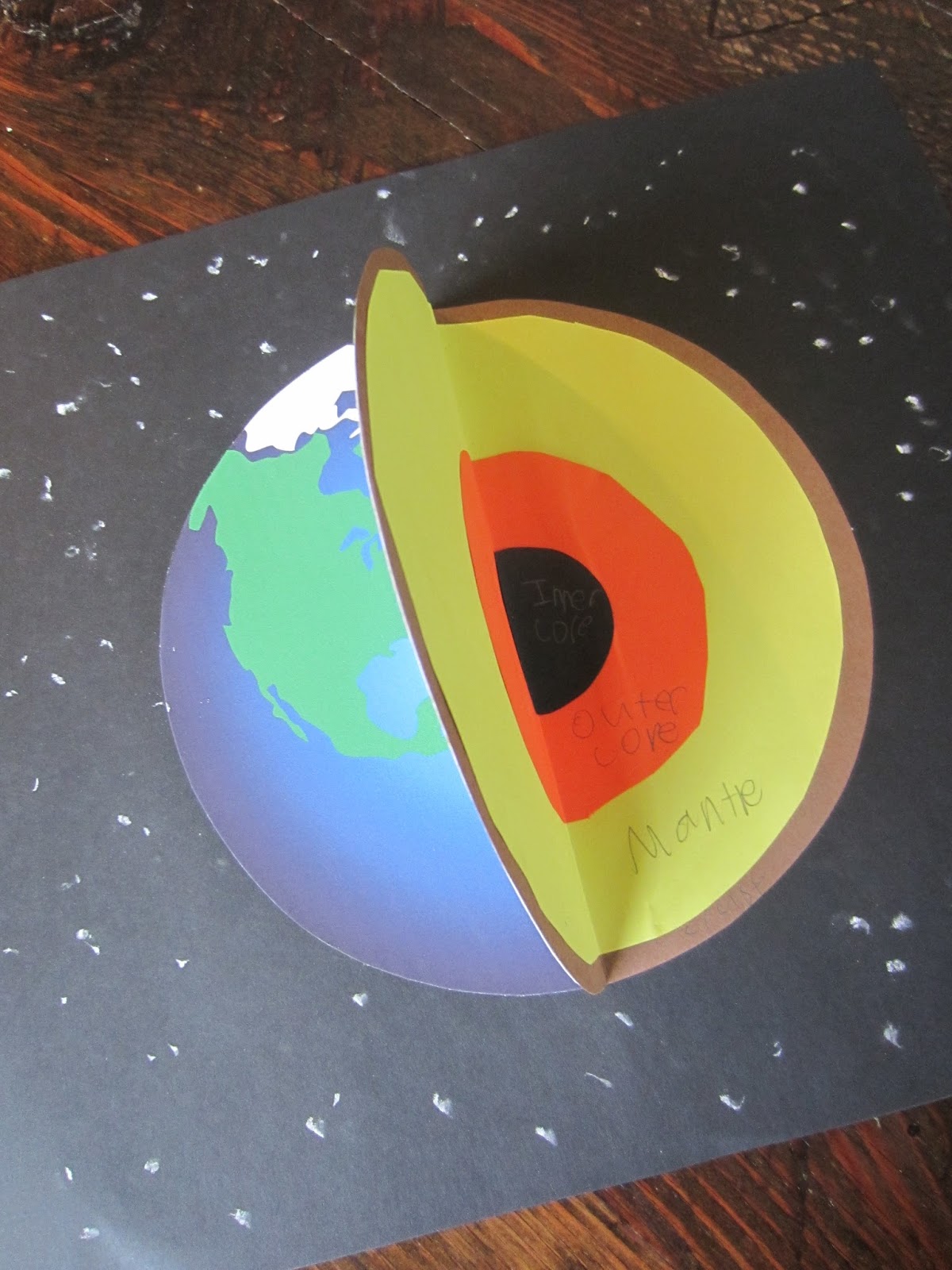 Relentlessly Fun, Deceptively Educational: Earth's Layers: DIY 3-D Diagram