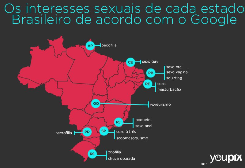 Google revela o interesse sexual do brasileiro em cada estado Google revela o interesse sexual do brasileiro em cada estado