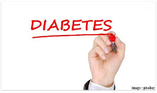 Apakah Diabetes Itu ? Baca Informasi Lengkapnya Disini