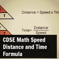 CDSE Math Speed Distance and Time Formula
