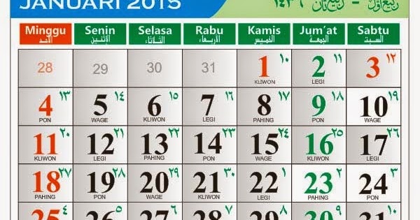 Sulap Matematika : Menebak Jumlah Angka Di Kalender - Pendidikan dan Sains
