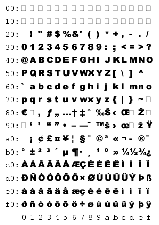 tipos de cadenas en python python 3 para impacientes tipos de cadenas unicode byte tipos de cadenas en python python 3 para impacientes tipos de cadenas unicode byte