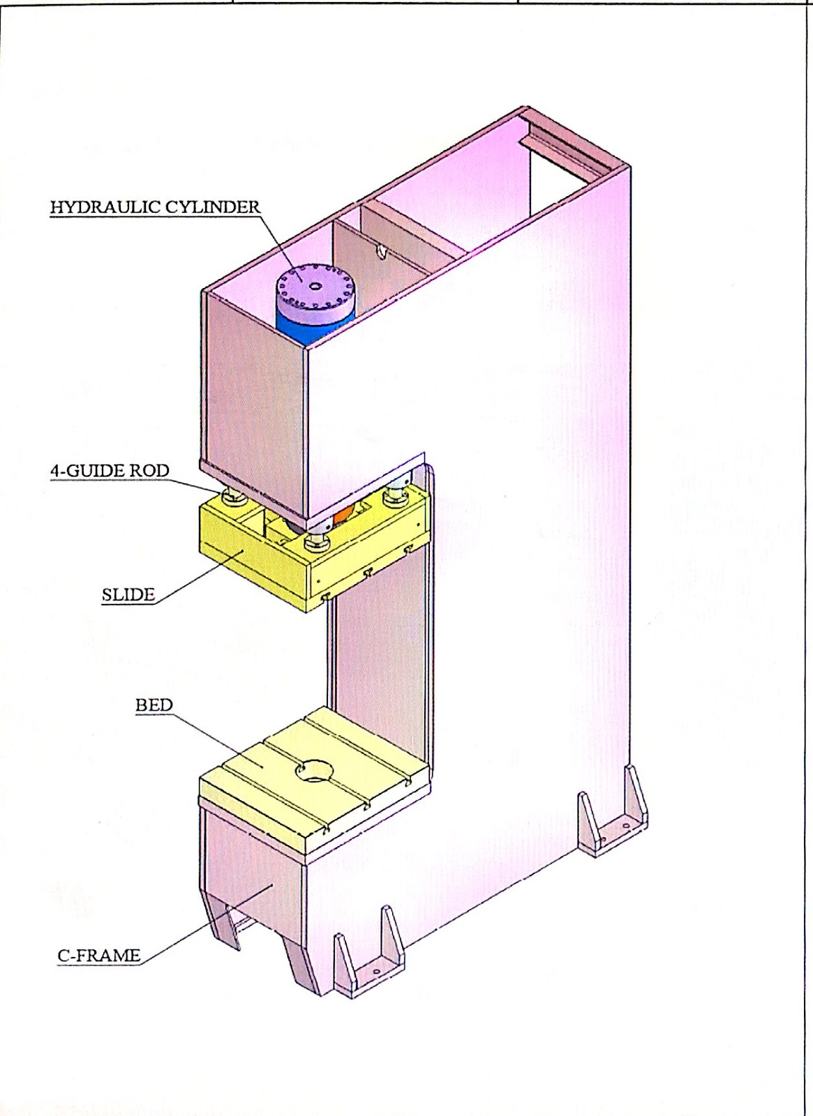 Machine Design Calculation & Analysis Hydraulic Power pack Calculation