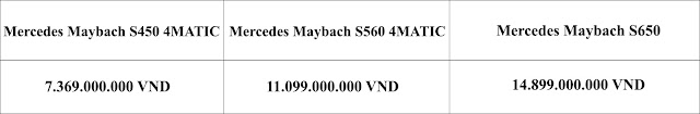 Bảng so sanh giá xe Mercedes Maybach S650 2019