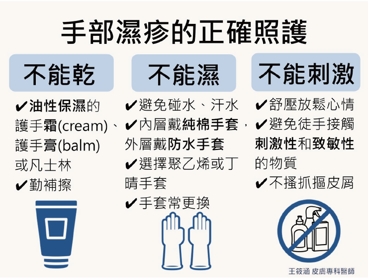 手部濕疹的正確照護