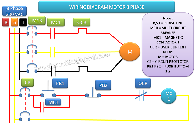 Rotary Phase Pb2 Wiring Diagram
