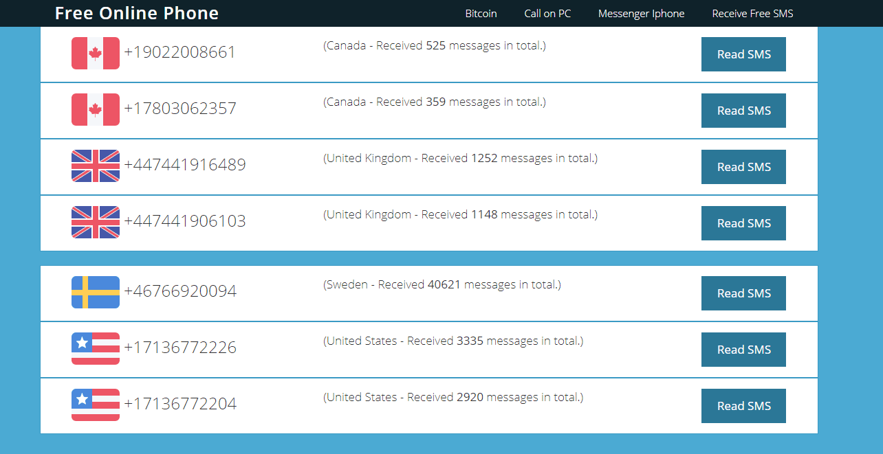 Receiver number. Yusa sms online регистрация. Free virtual number. Payment receipt free edit-pdf. Sms receive.