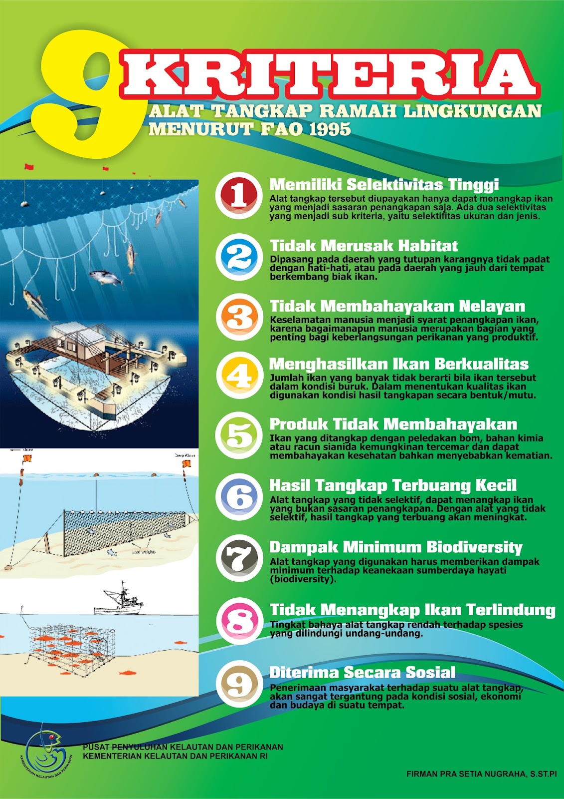 KOMUNITAS PENYULUH PERIKANAN POSTER PENYULUHAN KRITERIA