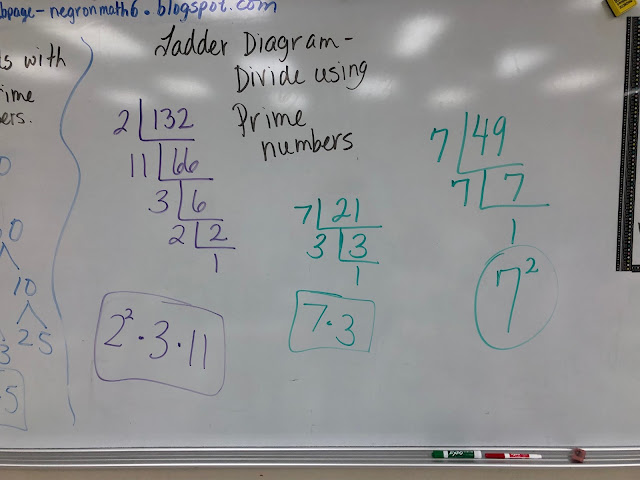 Mrs. Negron 6th Grade Math Class: Lesson 9.2 Prime Factorization