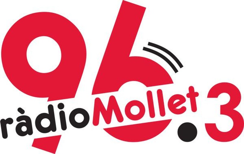 Ràdio Mollet