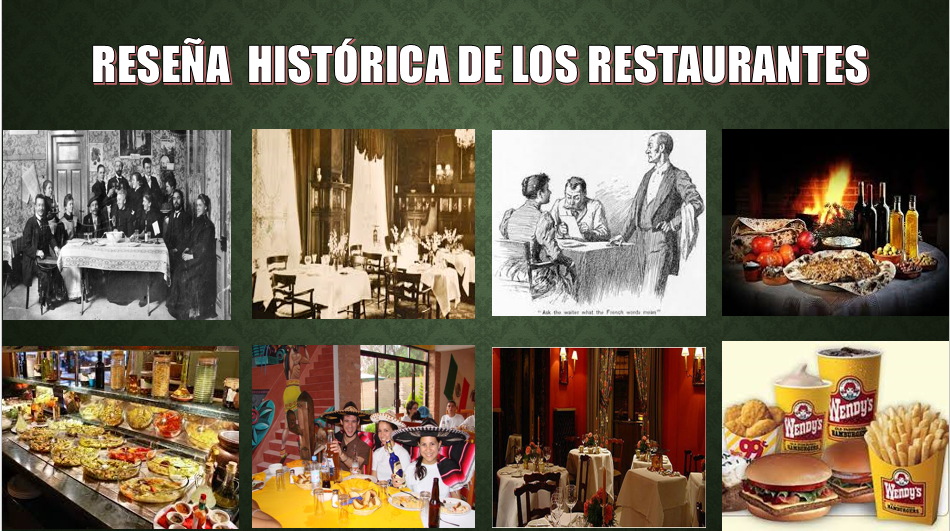 Técnicas de Restaurante RESEÑA HISTÓRICA DEL RESTAURANTE Técnicas de Restaurante RESEÑA HISTÓRICA DEL RESTAURANTE