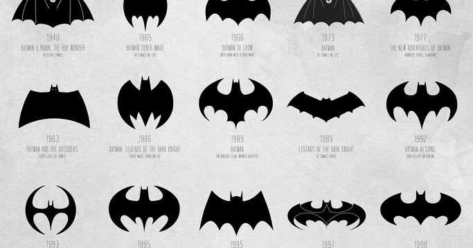 La evolución de los logos de Batman / commandcat