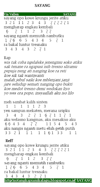 Not Angka Pianika Lagu Via Vallen Sayang Dunia Not Angka