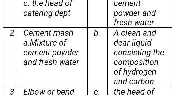 Inggris Maritim Blog Pelaut