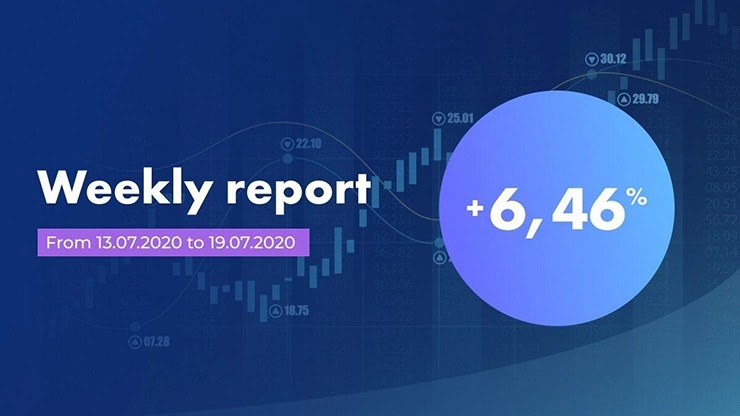 Еженедельный отчет от проекта Antares Trade Еженедельный отчет от Antares Trade