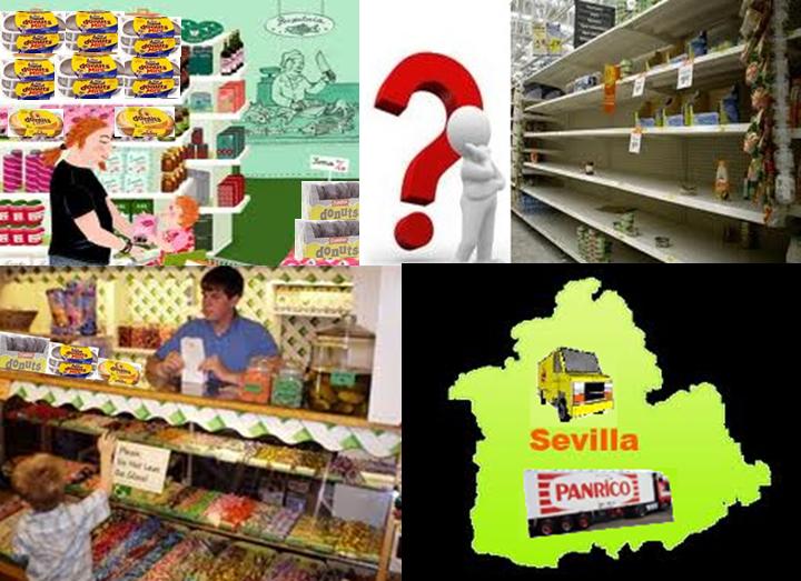 CCOO Bakery donuts Iberia Andalucia Panrico Sevilla; “Todos somos Venta”