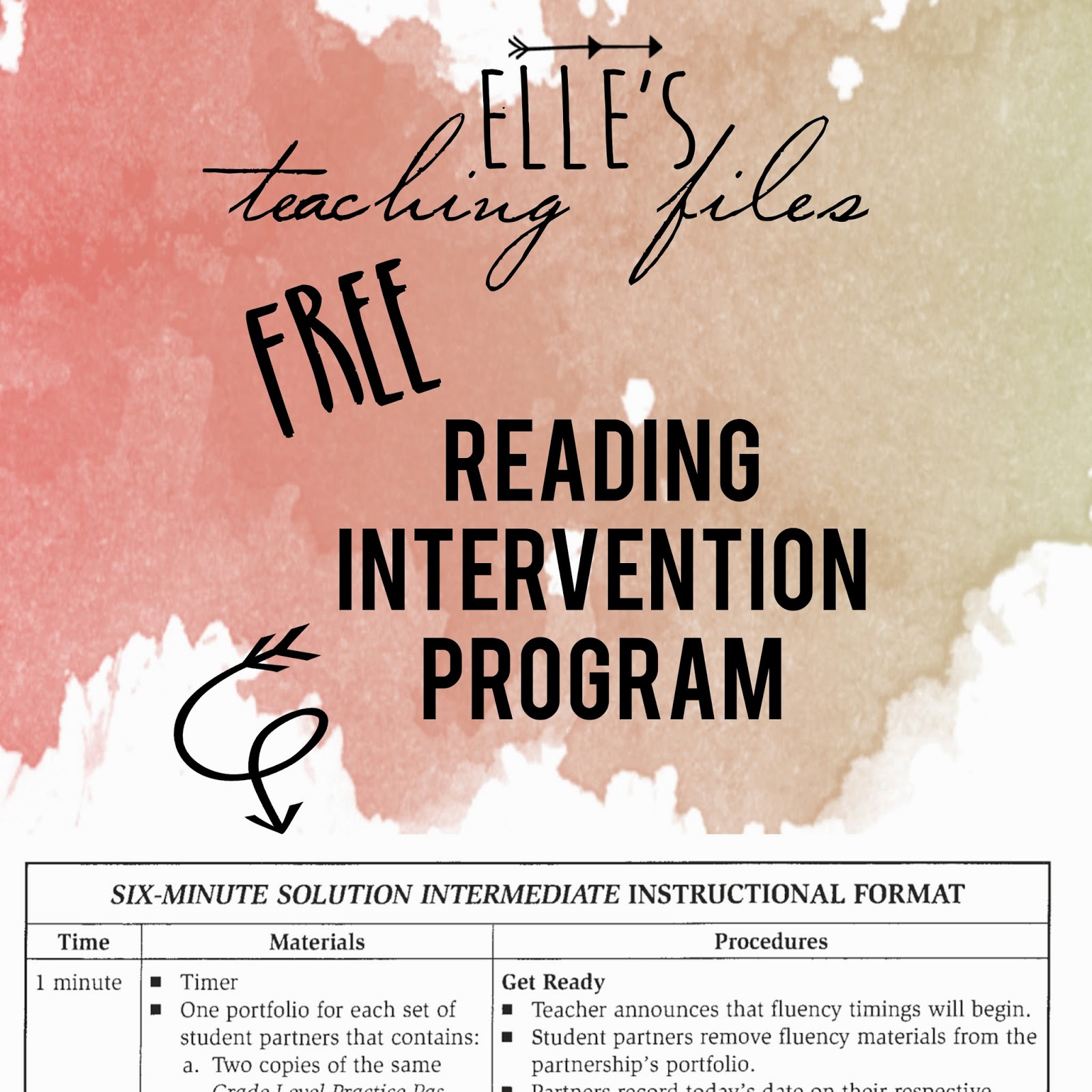 Reading Intervention Program 6 Minute Solution Free Downloads