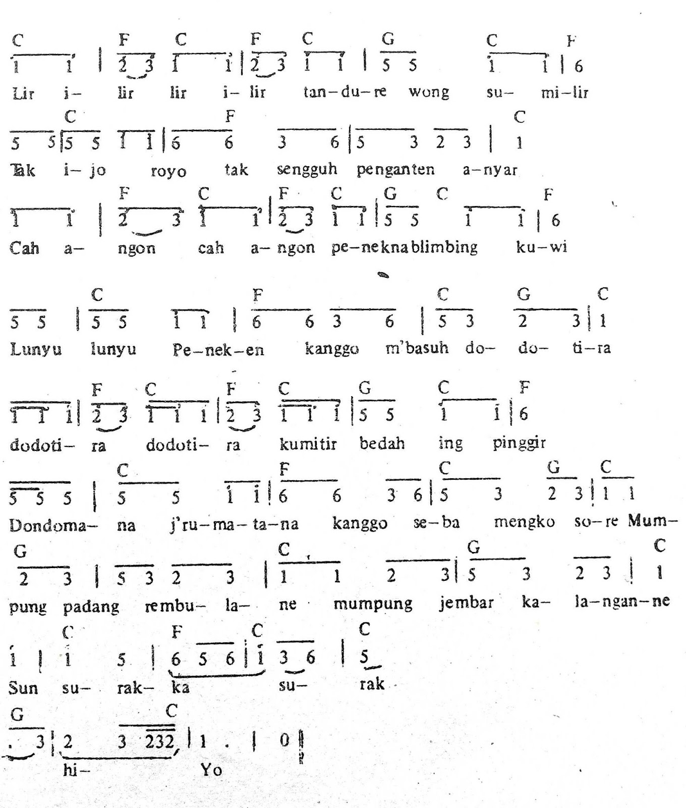 Chord & Arti Lirik Lagu Jawa Tengah: Lir Ilir + Not Angka Chord & Arti Lirik Lagu Jawa Tengah: Lir Ilir + Not Angka