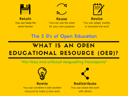 Sahusnami: Apa itu Open Educational Resources?
