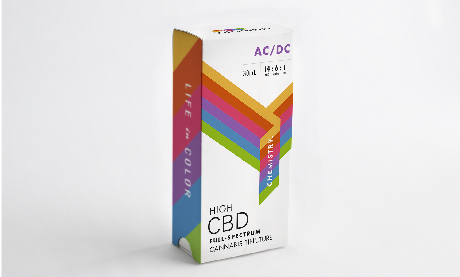 Chemistry on Packaging of the World Creative Package Design Gallery