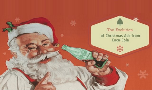The Evolution of Christmas Ads from Coca-Cola