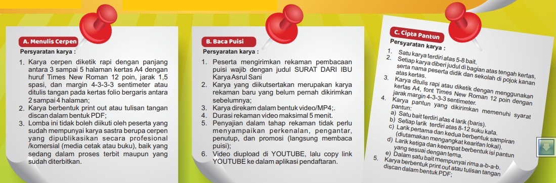 Festival Dan Lomba Literasi Nasional Siswa Sd Tahun 2018