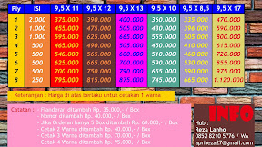 JASA CETAK CONTINOUS FORM MURAH DAN BERKUALITAS JAKARTA TIMUR