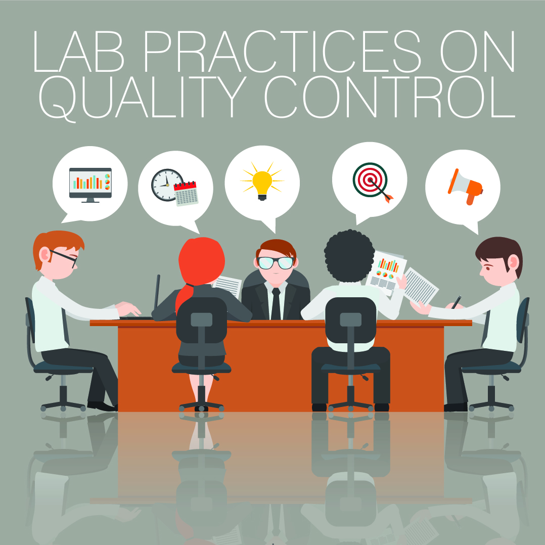 QUALITY CONTROL Laboratory Management