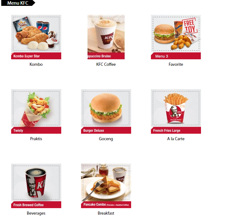 Supply Chain Management(SCM) Pada Perusahaan KFC rezafm