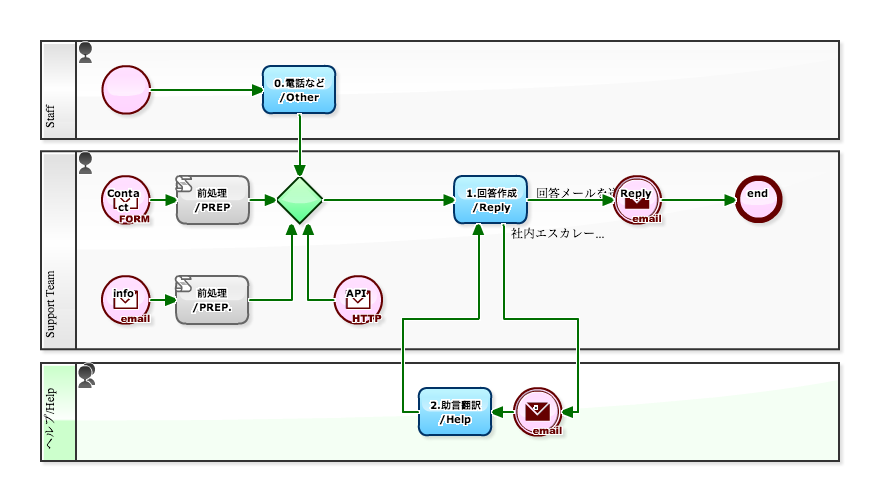 20131216-ja-761518.png