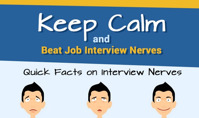 Image: How to Calm Job Interview Nerves