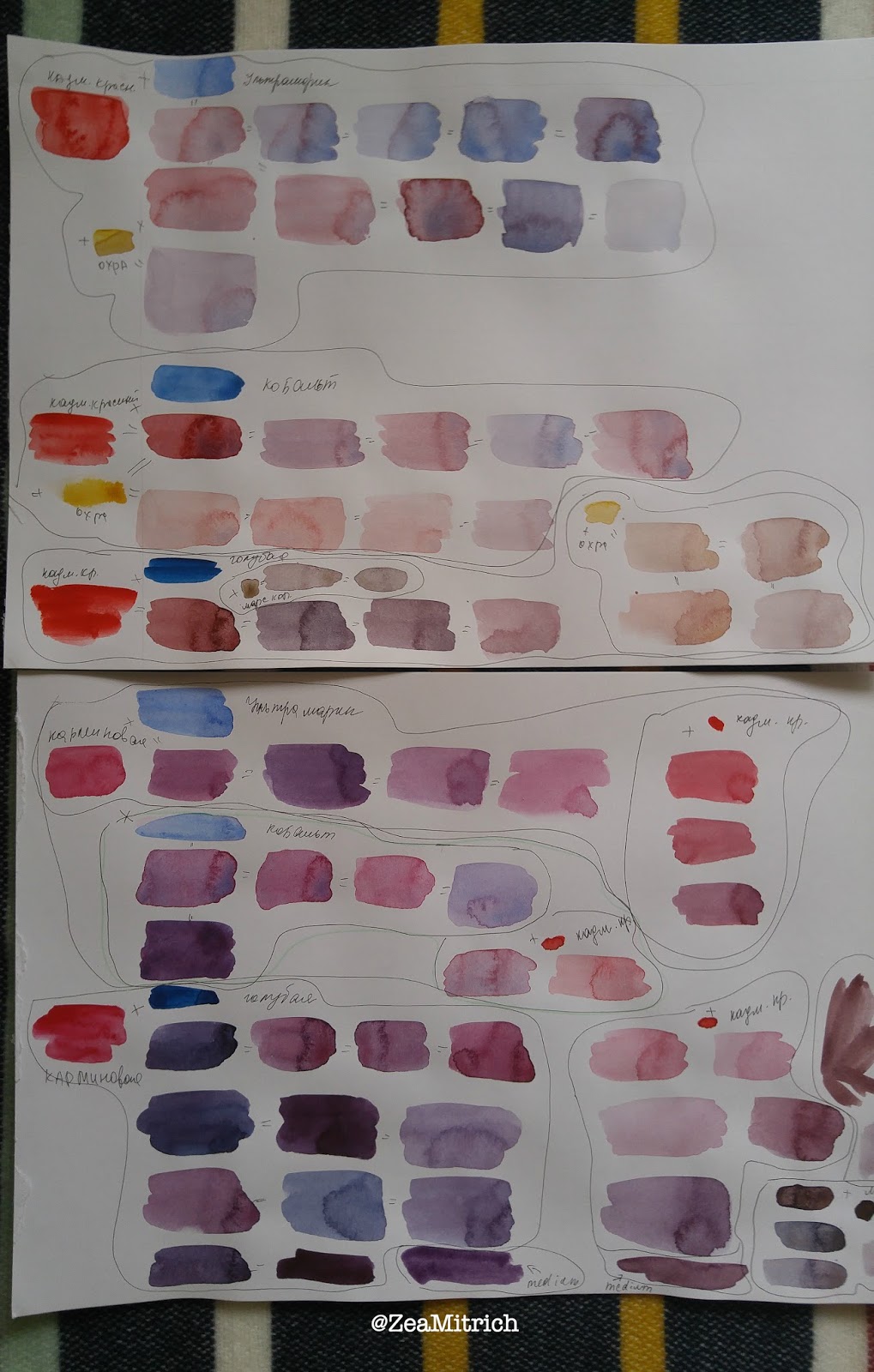 ЗНАКОМСТВО С АКВАРЕЛЬЮ: ВЫКРАСКИ