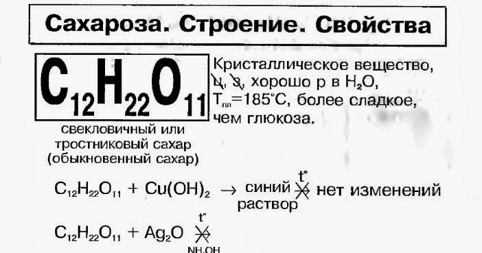 Сахароза структурная формула. Раствор сахарозы формула. Эмпирическая формула мальтозы. Сахароза вещество. Сахар формула химическая.