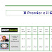 Sondaggio Crespi La fiducia nei leader, in Berlusconi e nel Governo