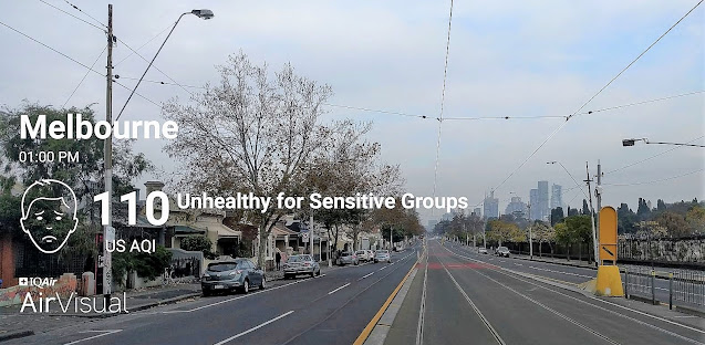 Air Pollution (AQI) in Melbourne