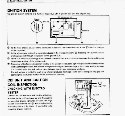 Suzuki Rg Sport 110 Wiring Diagram : 85 to 88 Suzuki LT230S Quadsport