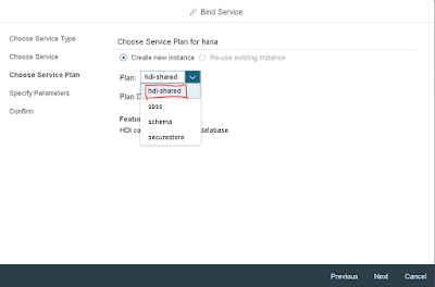 SAP HANA Guides, SAP HANA Certifications, SAP HANA Cloud, SAP HANA 