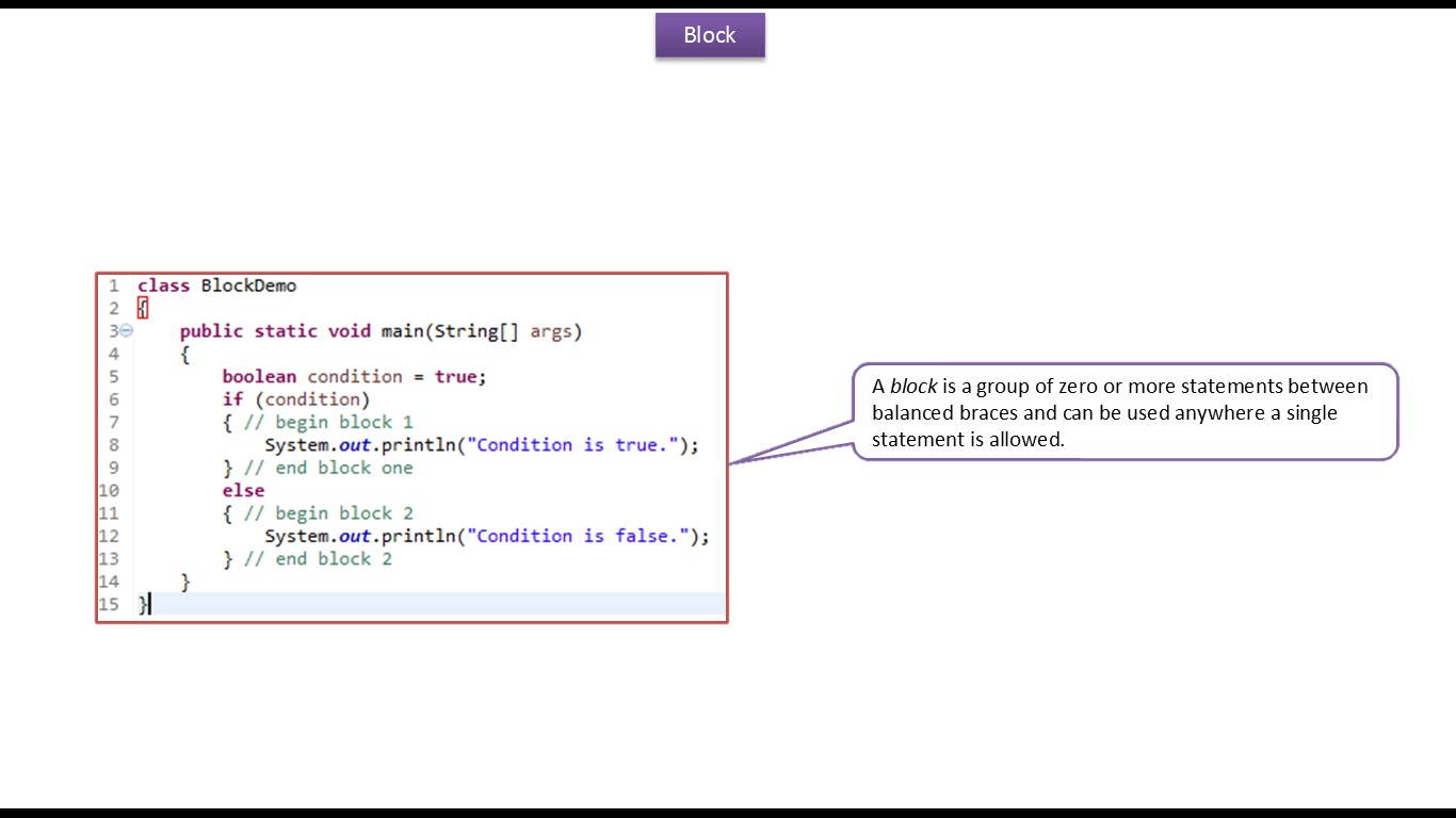 JAVA EE: Java Tutorial : Java Block