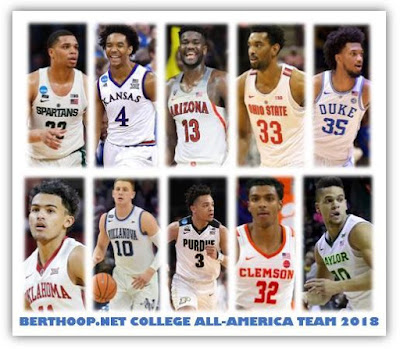 Bola basket NCAA – 2017-18 berthoop.net Tim Seluruh Amerika Putra dan ulasan terakhir (April 2018)