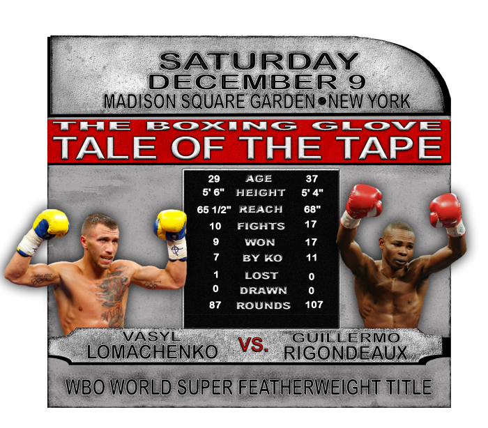 The Boxing Glove The Big Fight Preview Vasyl Lomachenko Vs