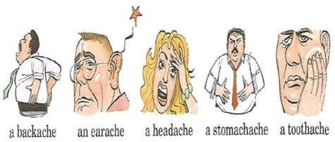 Болезнь лексика. Headache toothache stomachache. Toothache Earache. Ache headache Earache stomachache. Headache toothache stomachache Worksheets.