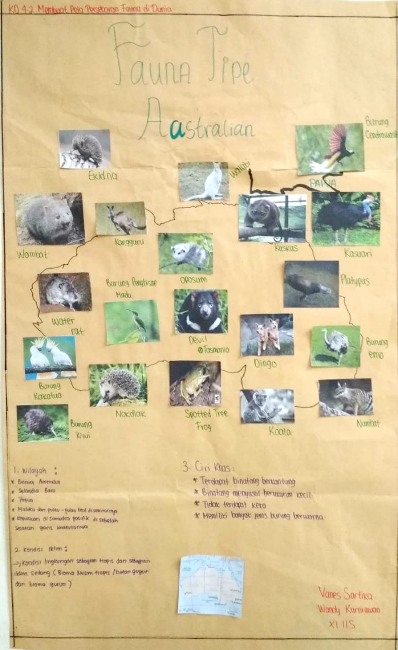 Fcs Fuat Cepat Selamat 11 Kd 4 2 Membuat Peta Persebaran Flora