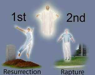 the Resurrection and rapture of the saints